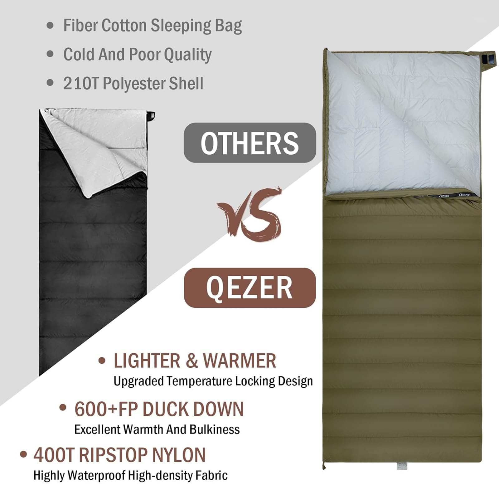 Daunenschlafsack Ultraleicht Deckenschlafsack kleines Packmaß für Camping und Trekking 3~4 Jahreszeiten Outdoor oder Indoor