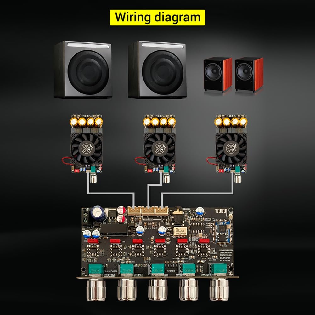 Preamplificatore - Scheda Toni Subwoofer A 2.1 Canali con Decodifica Bluetooth QCC3034+ES9023