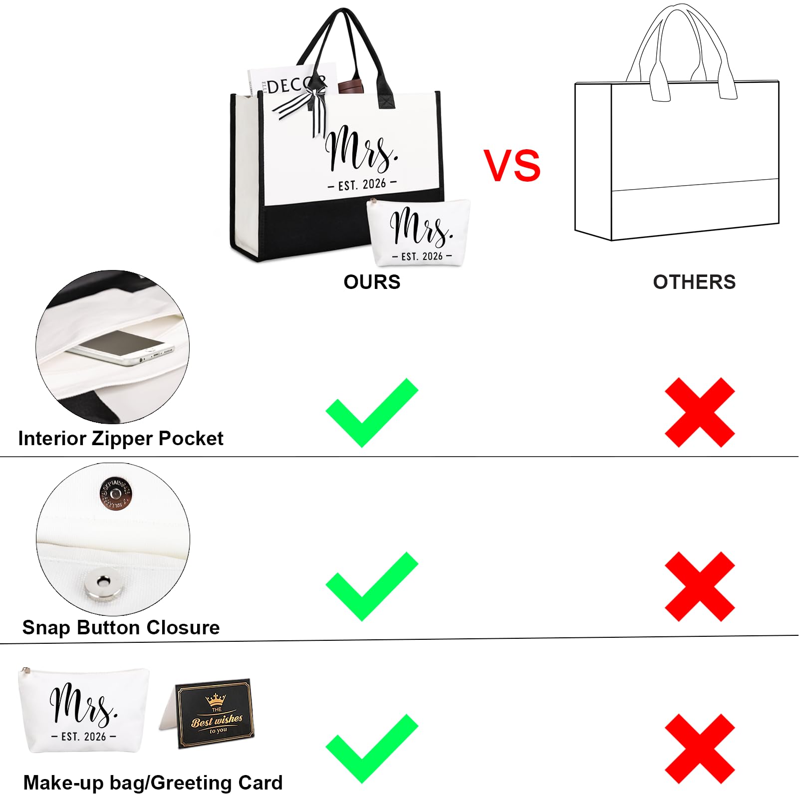 Lamyba Bride Tote Bag,Bridal Shower/Bachelorette Party/Wedding Day Gifts for Bride To Be,Mrs Bag EST 2026,Interior Pocket,Black and White
