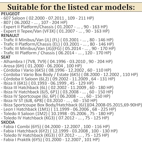 AERZETIX - C70663 - Reparatursatz, Feststellbremshebel - kompatibel mit OE-Nummern 1001959