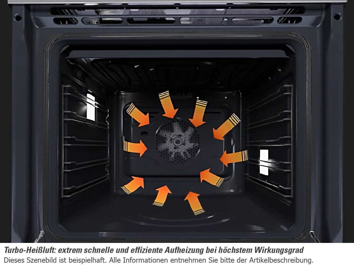 Smeg Coloniale SFP805AO four 79 L A Anthracite