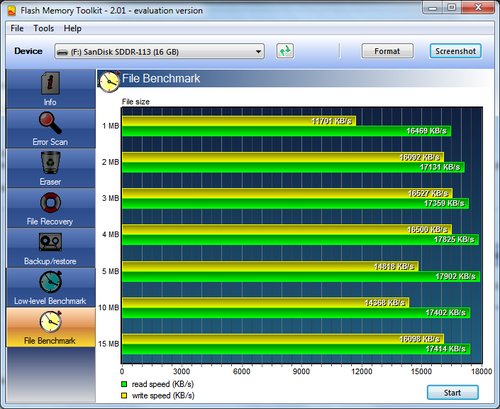 High Capacity, Low Price, Good Value, Slow w/ RAW Photos