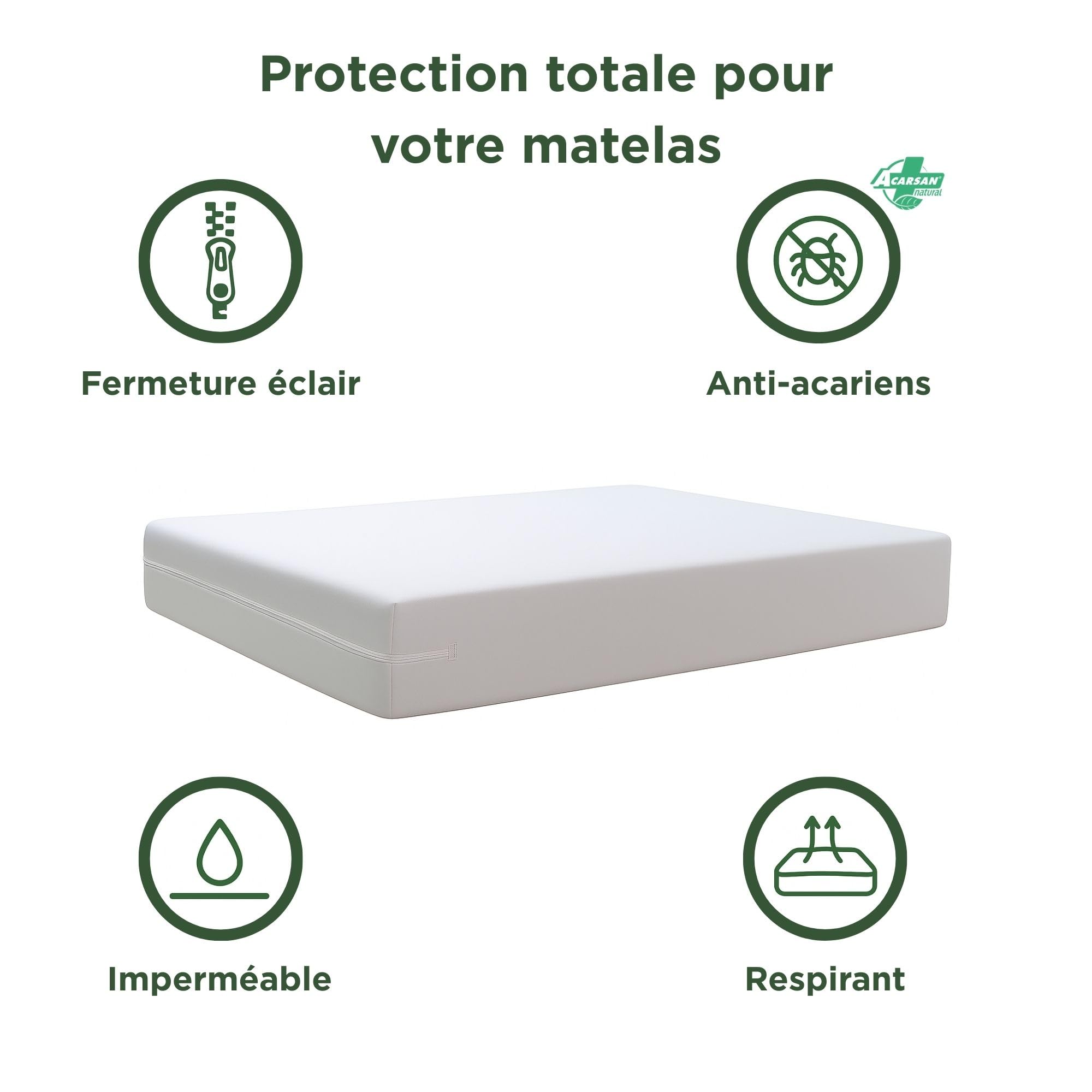 Savel - Housse de Matelas avec Traitement Contre Les acariens Imperméable et Respirante | (140x190/200 cm | Jusqu'à 30 cm d'épaisseur)