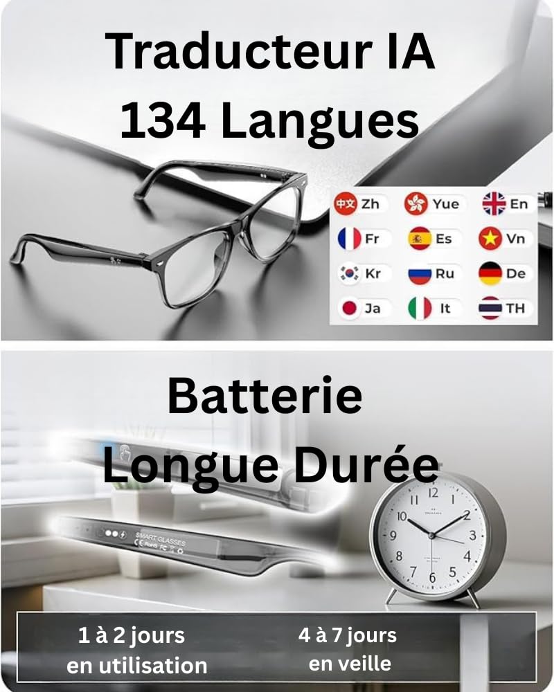 Lunettes Connectées IA, Bluetooth, Unisexe, Appels, Musique, Traduction Vocale 134 Langues, IP65 Étanche, 25g, Verres Noir