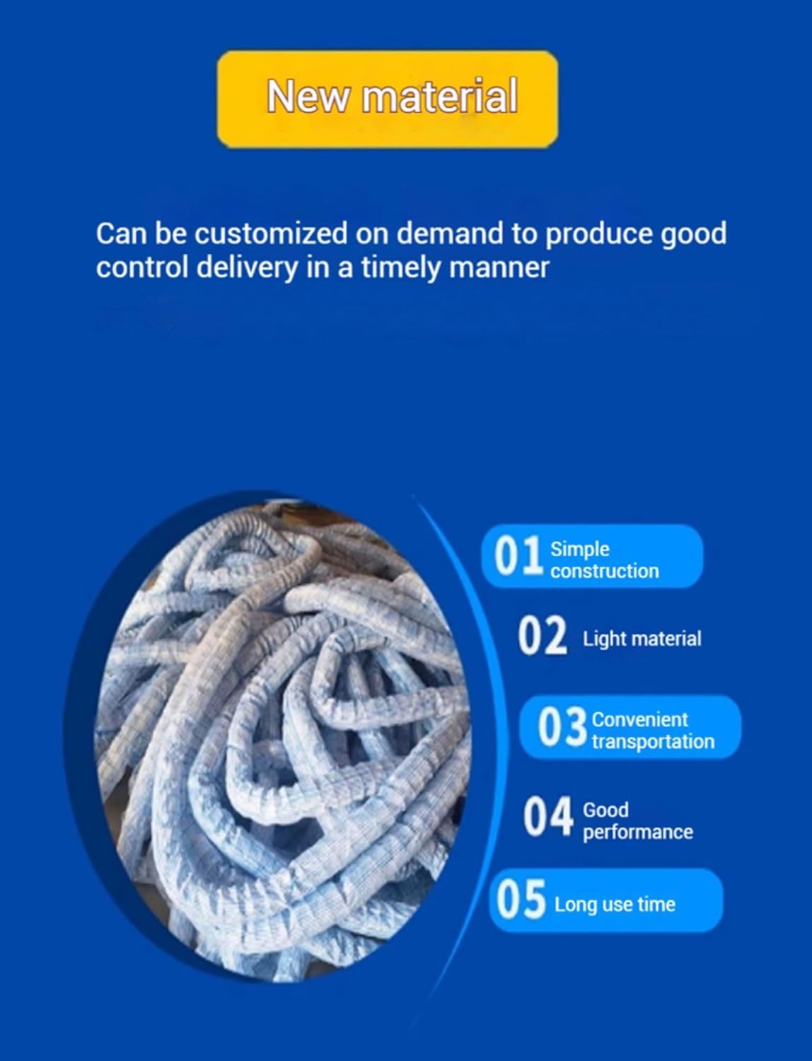 Tubos de Drenaje de PVC Tuberías de Drenaje Perforadas con Malla de Alambre, adecuadas for una gestión eficiente del Drenaje subterráneo(7m/23ft)