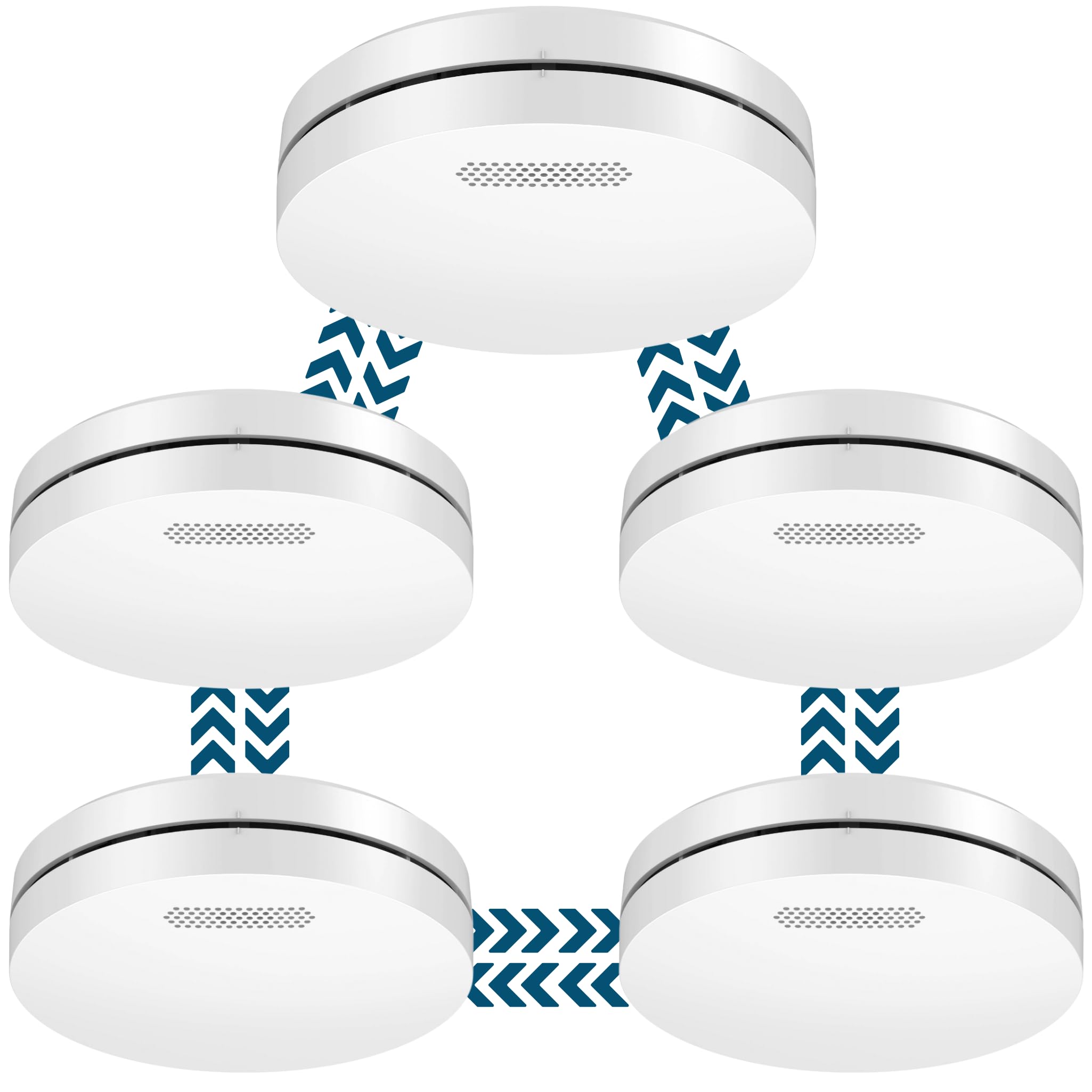 Aroha Link Interlinked Smoke Alarm - 10 Years Battery - Interconnected ...
