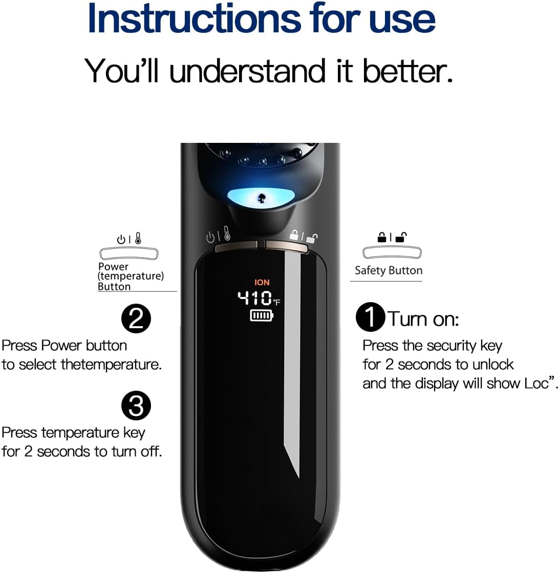 Instructions for Use