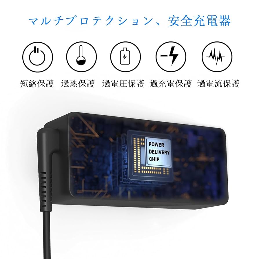 Amazon.co.jp: 【EAOYHGB 65WタイプC PD充電対応】USB C AC