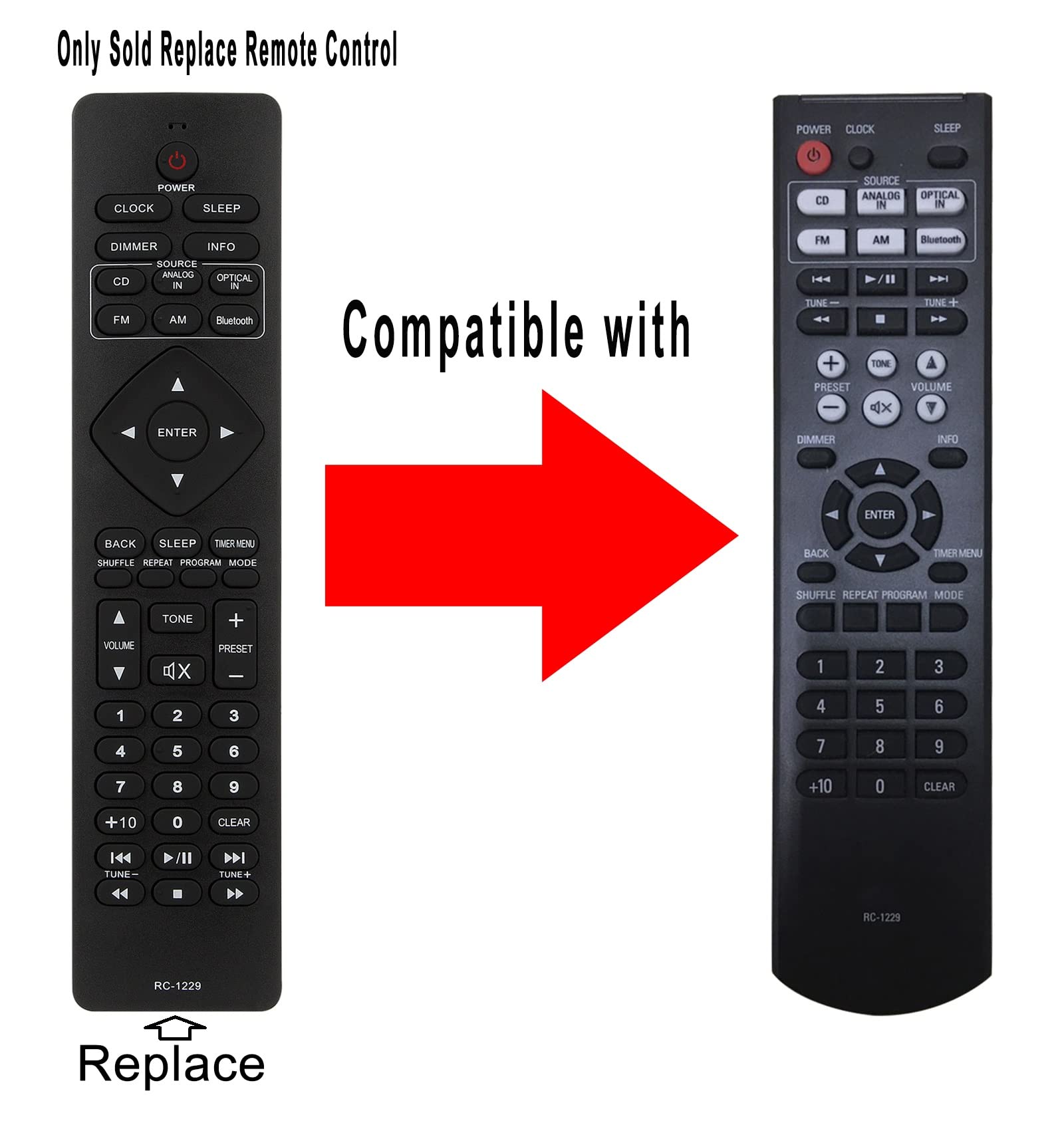 Amazon | RC-1229 交換用リモコン デノンレシーバーシステム D-T1用