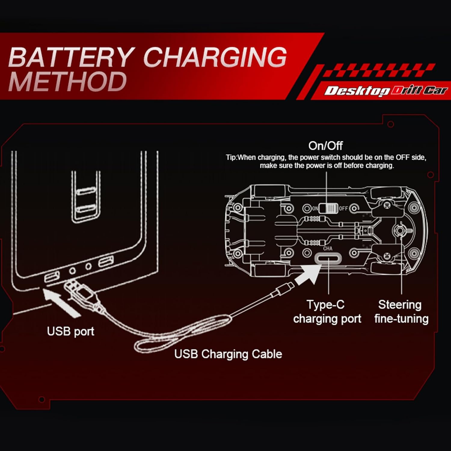 1:64 Scale Mini RC Drift Car, 2.4GHz 4WD Full Proportional Model Vehicle with LED Lights, Racing Sport Toy for Adults Boys Girls Kids (Blue)