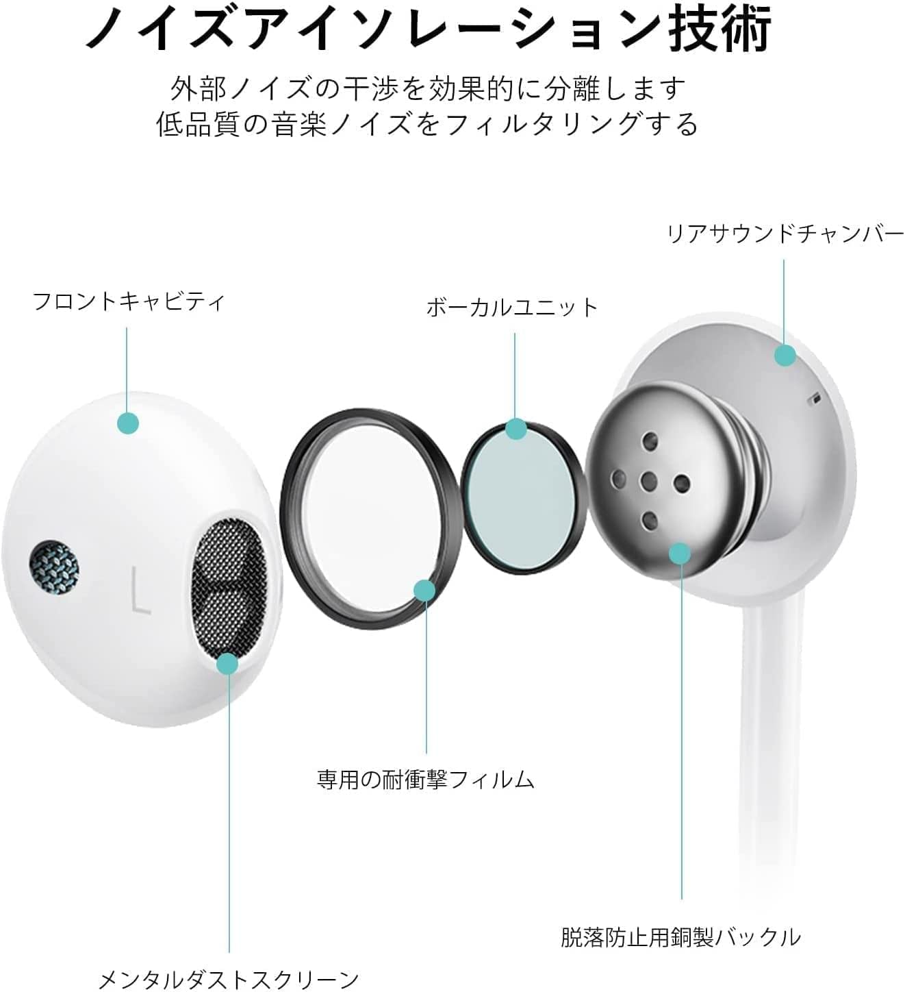 Amazon.co.jp: for iphone イヤホン有線 [MFi正規認証品] 有線