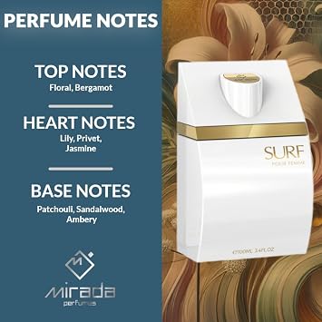 Mirada Surf EDP For Women 100ML