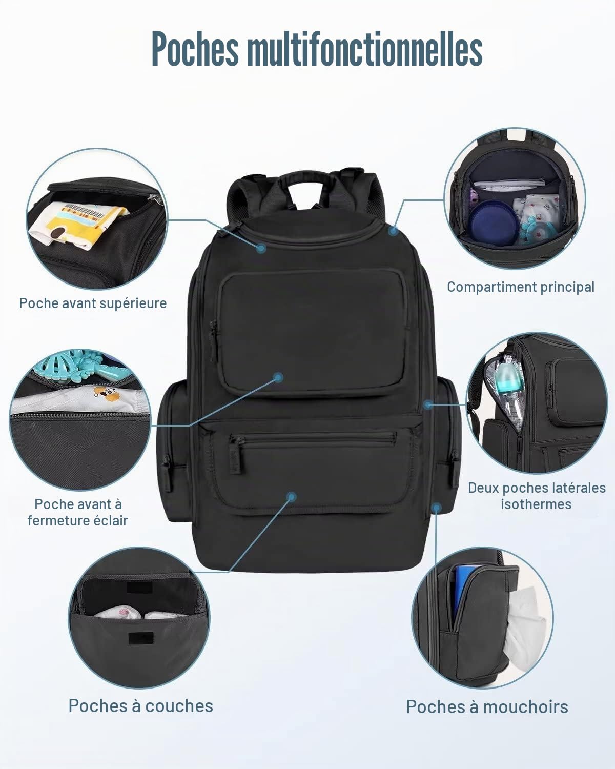 Mancro Sac à Dos à Langer Grande Capacité avec Poches Isothermes