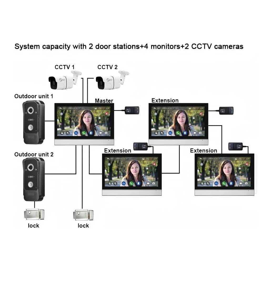 Timbre Inalámbrico con Cámara,Videoportero 4 Hilos,Detección Humana PIR,Audio Bidireccional,Timbre Casa,Visión Nocturna,Cámara Exterior Impermeable de 1080p,Desbloquear (1 timbre + 1 monitor)