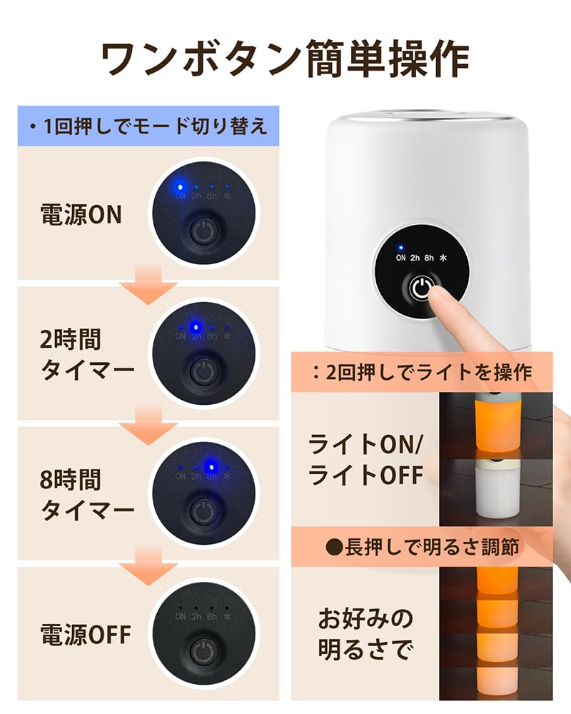 Amazon.co.jp: 加湿器 超音波式 コードレス 床置き 卓上 小型