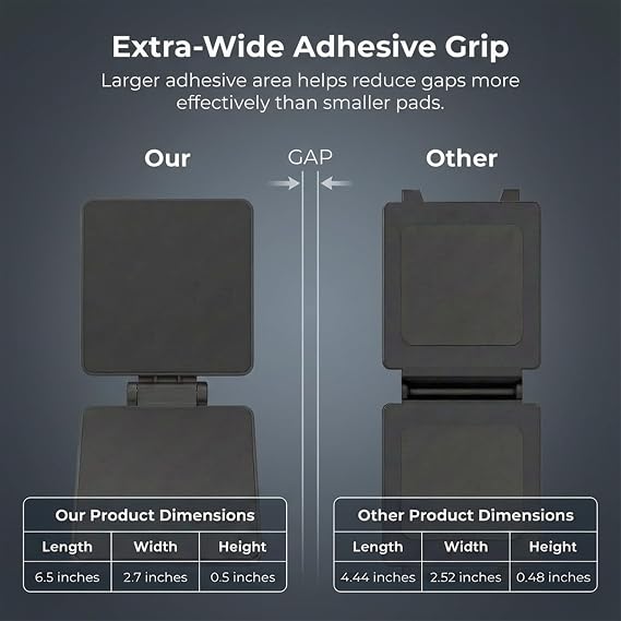 2-Pack Universal Magnetic Monitor Connection Bracket Compatible with All Computer Monitors Curved and Flat Screen Adjustable Magnetic Monitor Alignment Tool with Strong Adhesive