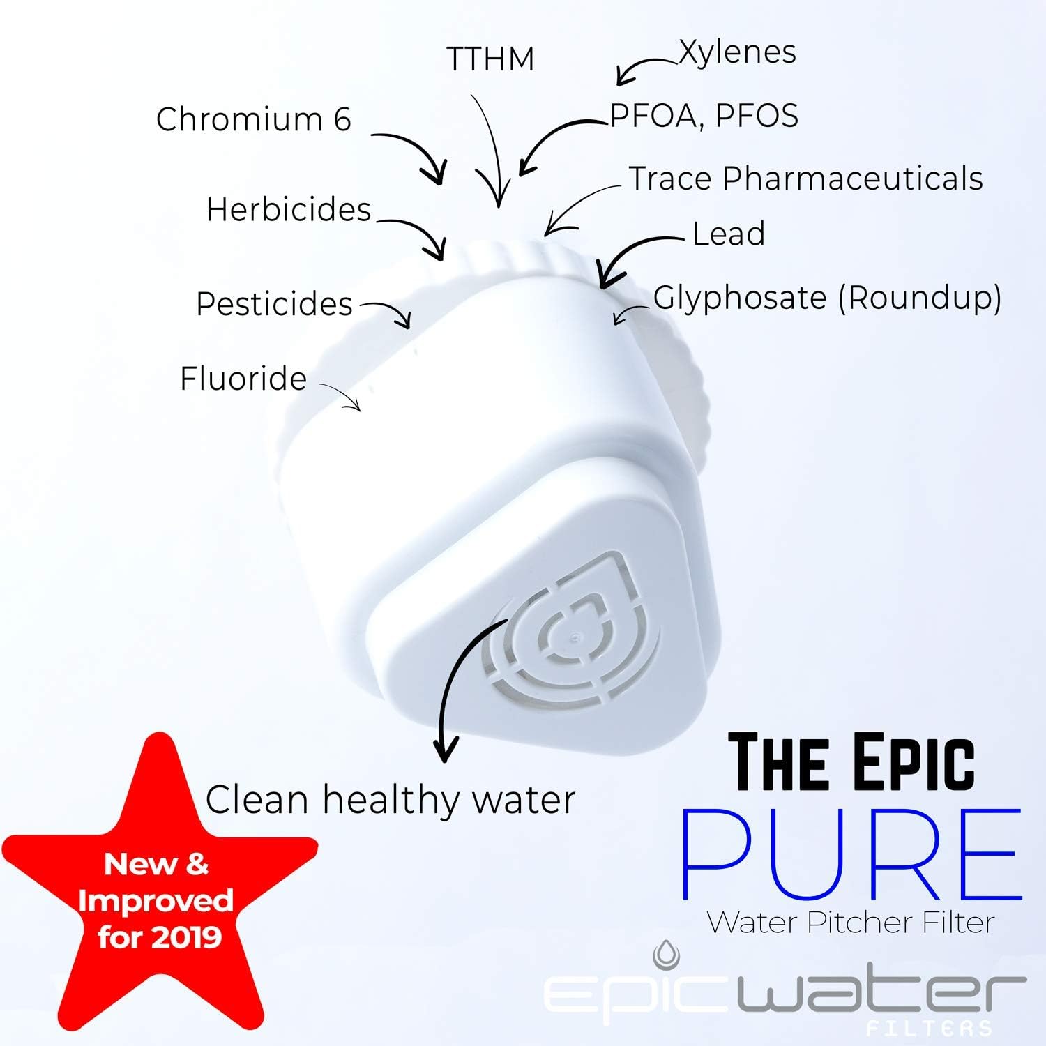Epic Pure Water Filter Pitchers for Drinking Water, 10 Cup 150 Gallon Long Last Filter, Tritan BPA Free, Removes Fluoride, Chlorine, Lead, PFAS, PFOA: Home & Kitchen