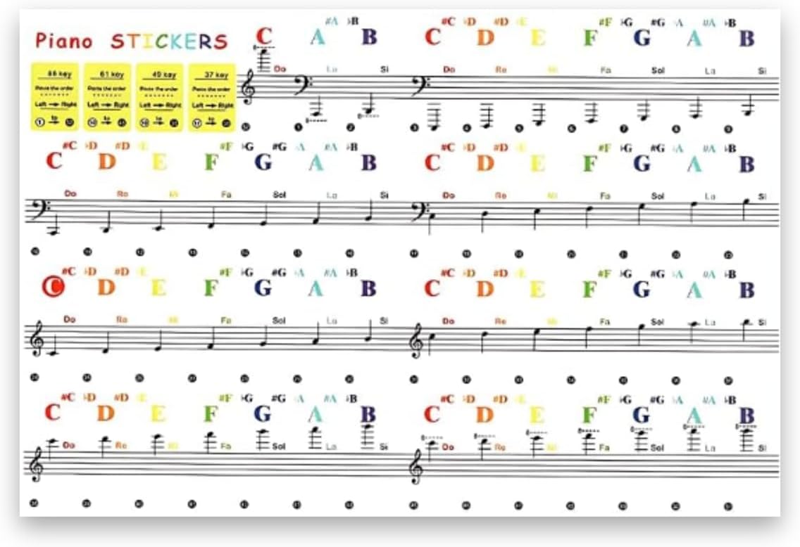 Faber Piano - Level 1 - Lesson, Theory, Performance, Technique & Artistry (2nd Edition) With 88/61/49/37 Colorful Transparent Piano Keyboard Removable Stickers