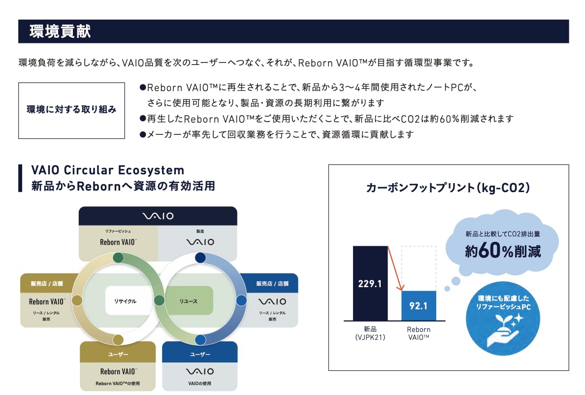Amazon.co.jp: 【整備済み品】SONY ノートPC VAIO VJPKシリーズ / 14型