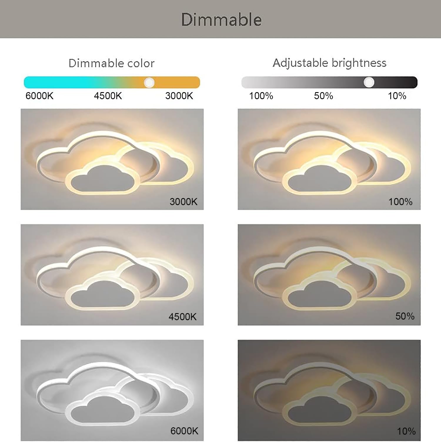 Plafoniera Led Soffitto, 42W Plafoniera Cameretta Bambini Dimmerabile, Lampadario Cameretta Creative Nuvola Lampade a Soffitto Cameretta Bambina per Soggiorno, Camera da Letto, Camera dei Bambini