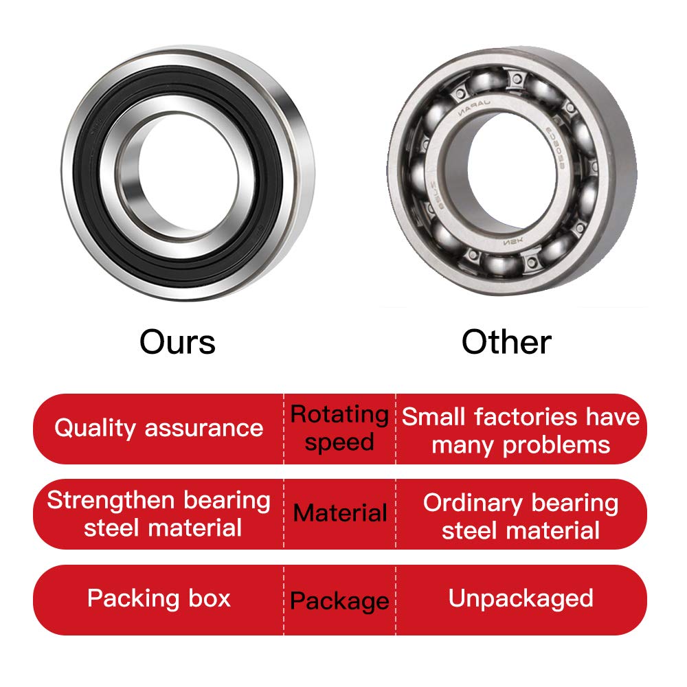 Rodamiento De Bolas De Ranura Profunda KOYO 6202ZZ