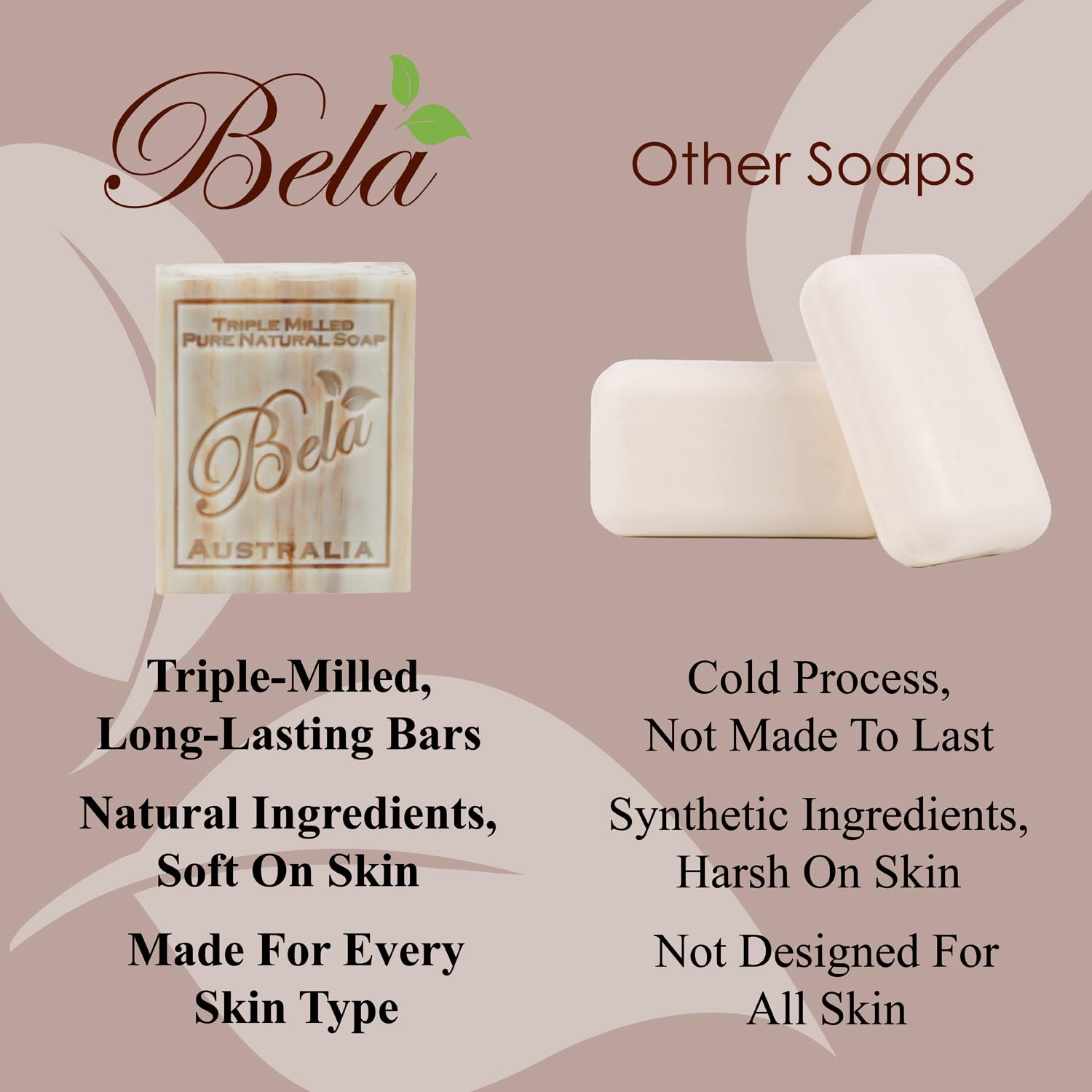 BELA Triple Milled Soap Variety Pack 3.3 OZ Pack of 6, Long Lasting French Triple Milled Bar Soap with Organic Shea Butter, Hand, Face and Body Wash Bar Made in Australia - Image 4