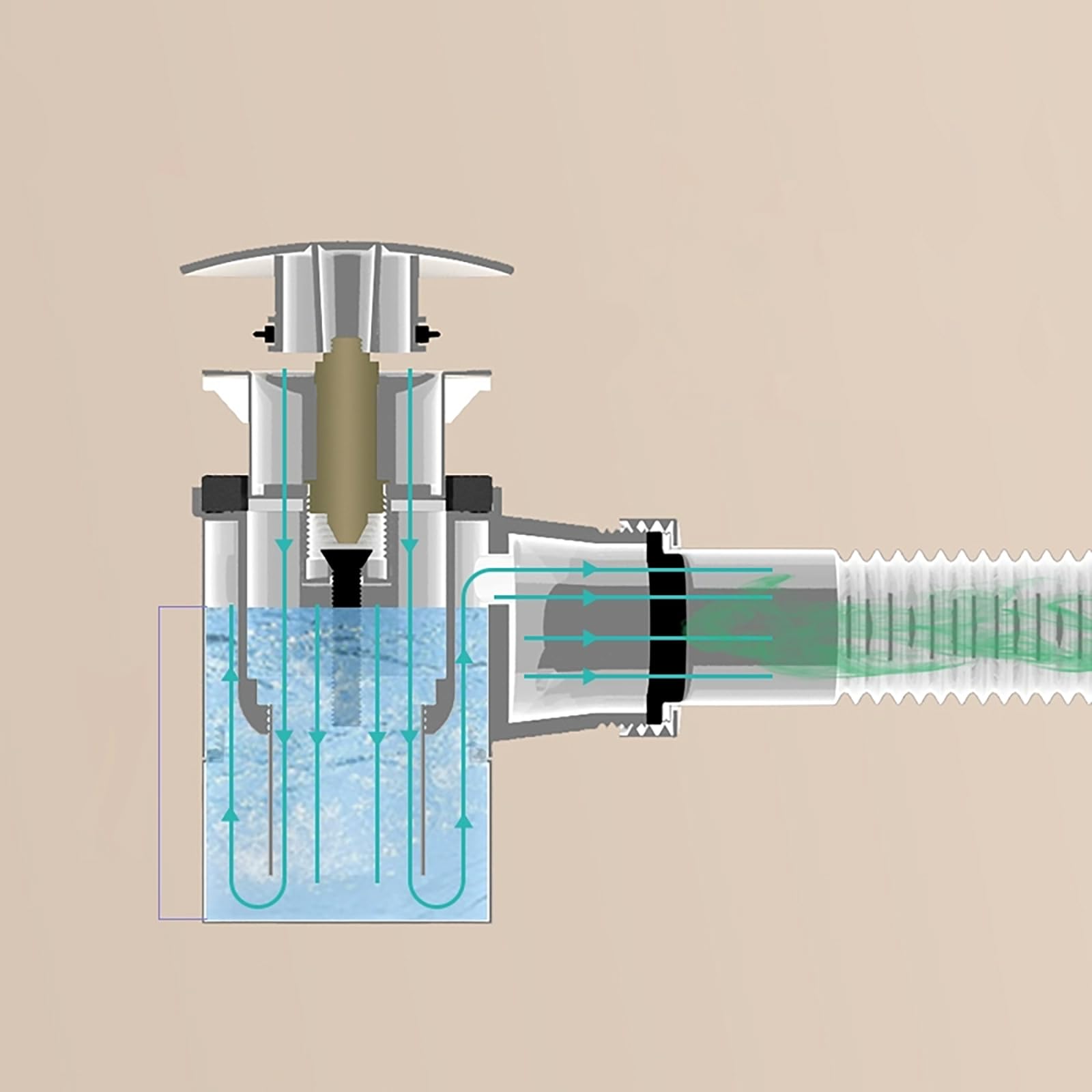 Siphon Waschbecken aus Edelstahl,Pop-Up-Ablaufventil,Überlauf,Geruchsverschluss,Flexibler Ablaufschlauch Siphon Spüle für Waschbecken Waschtisch
