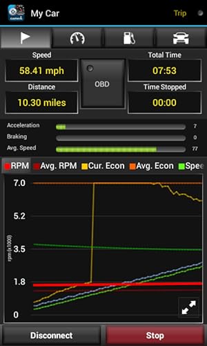 Garmin Mechanic