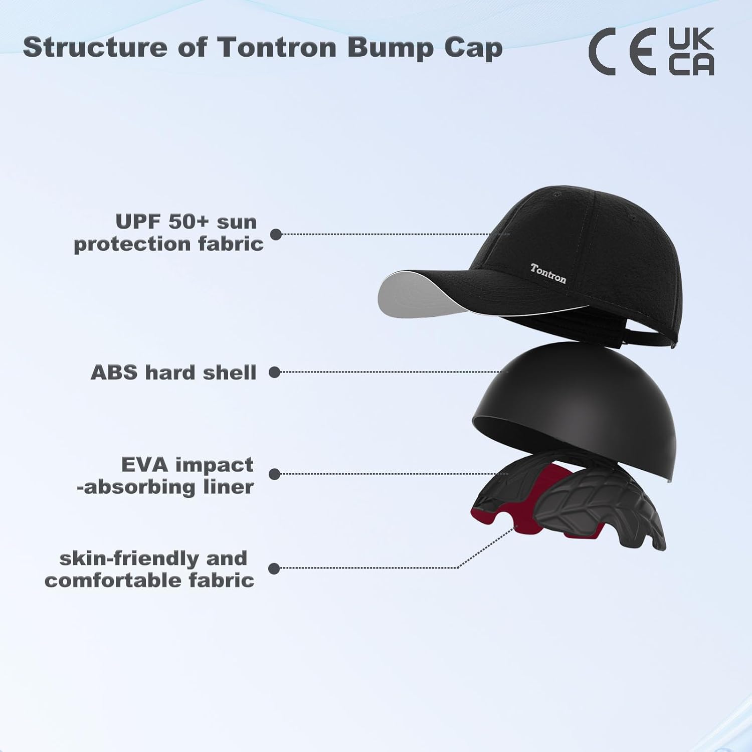 Tontron Lightweight Safety Bump Cap - Baseball Style Protective Hat - Head Protection Hard Hat for Men Women