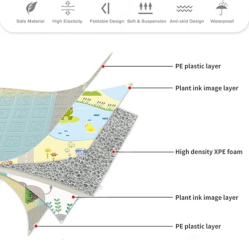 Miniatura 3 de HONLONE Tapete reversible para bebé, tapete de juego plegable para bebé, tapete de juego de espuma suave para el suelo, impermeable, antideslizante,