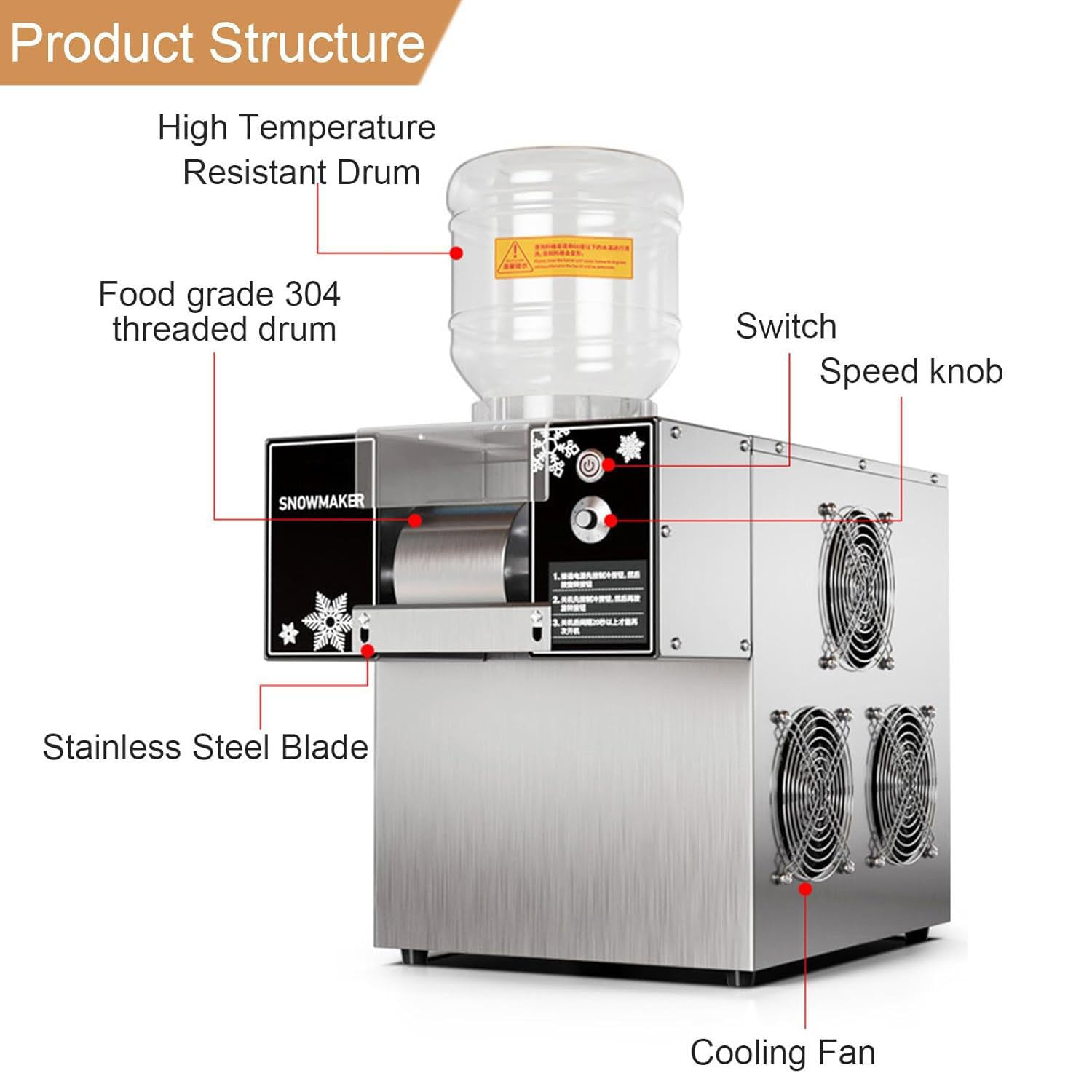Stainless Steel Snowflake Ice Shaver Snowflake Ice Machine, 360W/750W/1200W Shaved Ice Machine, Electric Snow Cone Maker, Air Cooling System Rapid Heat Dissipation,360W
