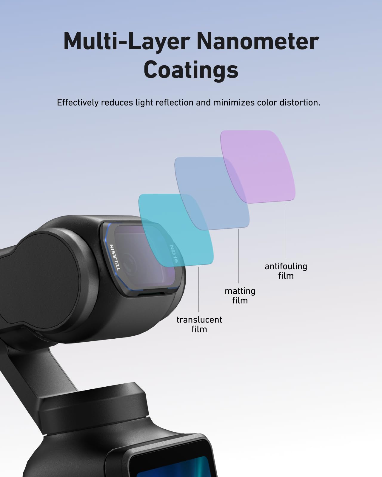 TELESIN Zestaw filtrów magnetycznych do DJI Osmo Pocket 3, 4-pak CPL ND16 ND64 ND256 neutralna gęstość, polaryzacyjny HD, ultra cienki filtr ze szkła Corning, zestaw ochraniaczy obiektywu do Pocket 3