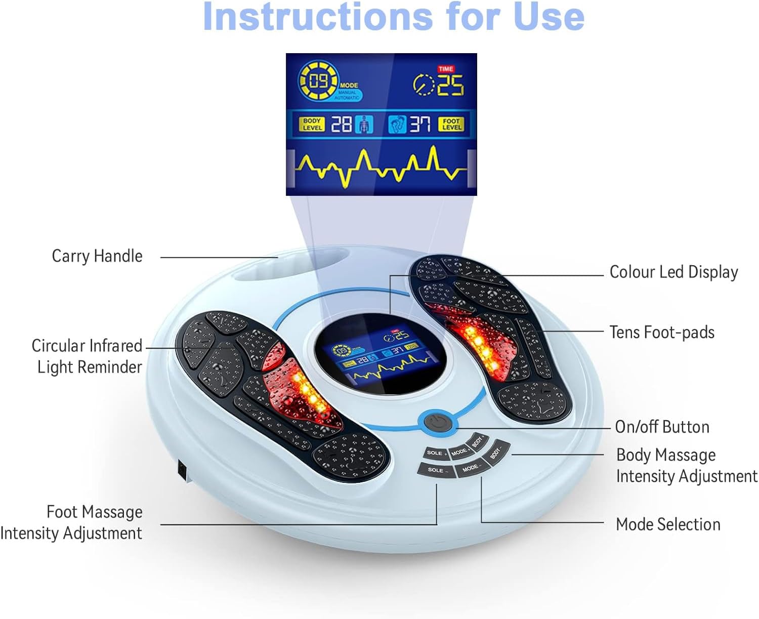 Creliver TENS & EMS Foot Massager for Neuropathy(FSA Eligible), Foot Nerve Muscle Stimulator,Effectively Relieves Legs and Feet Fatigue and Pain,Improves Blood Circulation