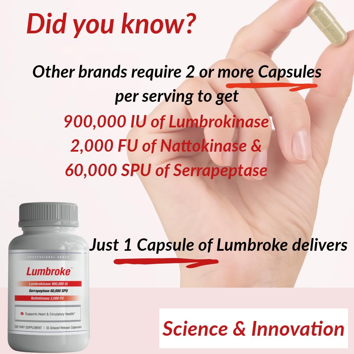 Lumbroke Advanced Lumbrokinase Enzymes 900,000 IU per capsule Maximum Strength Enhanced with 2000 FU Nattokinase & Serrapeptase for Optimum Circularoty & Cardiovascular Support Delayed Release