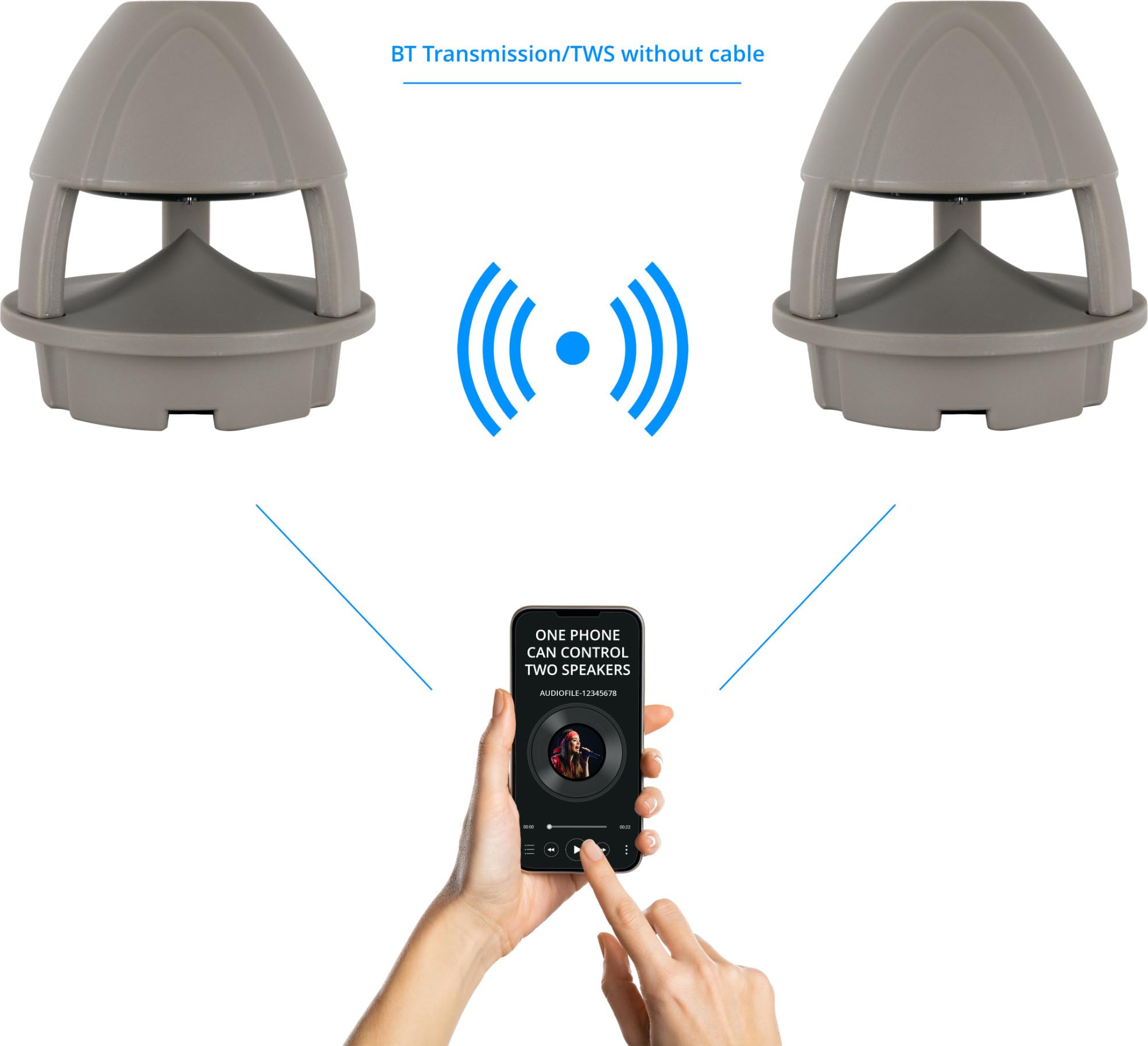 McGrey WPL-660GY BT 360° Enceinte Outdoor Active 2 Voies pour Jardin - Portée Bluetooth® : env. 10 mètres - Diffusion sonore à 360° - Résistante à l'eau et aux UV (IP56) - Gris