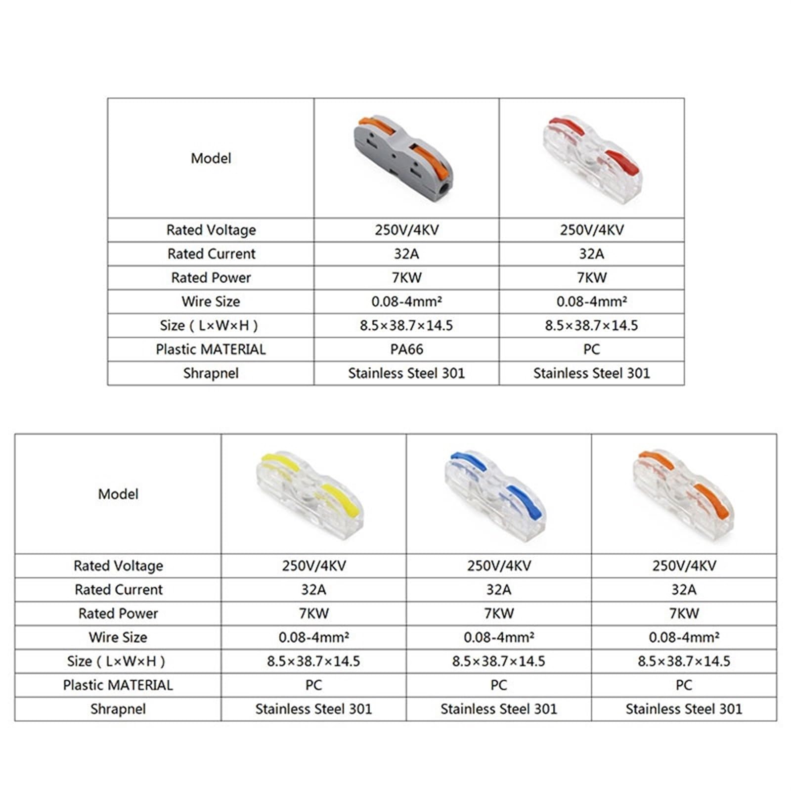SPL-1 Mini connettore rapido rapido for cavo universale compatto connettore di giunzione for cablaggio a molla connettore conduttore plug-in for LED(B,3 PCS)