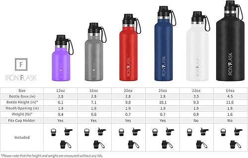 Miniatura 2 de IRON FLASK - Botella de agua deportiva de 12 onzas, 16, 20, 24, 32, y 64 onzas, 3 tapas (tapa de boquilla), acero inoxidable aislado al vacío, frío,