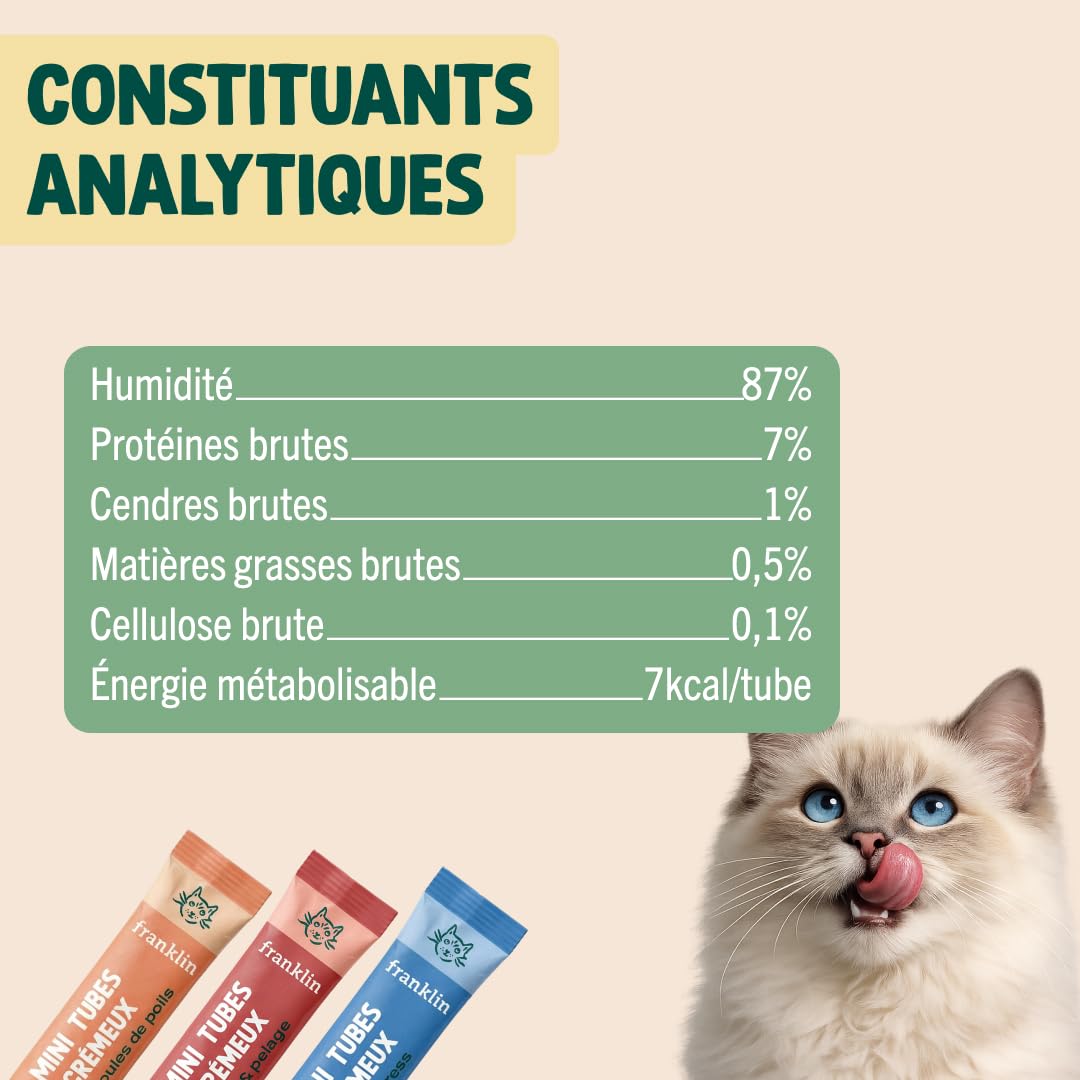 FRANKLIN – Tube Crémeux Chat – Multipack Creamy Snack – Saveurs Poulet, Thon, Saumon – Texture Crémeuse et Onctueuse – Ingrédients 100% Naturels – Faible en Calories – 30 Tubes x 15g