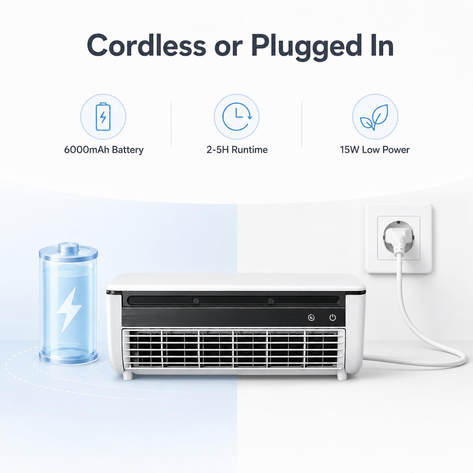 Ventilatore Nebulizzatore Portatile con Telecomando da Tavolo o Parete 3in1