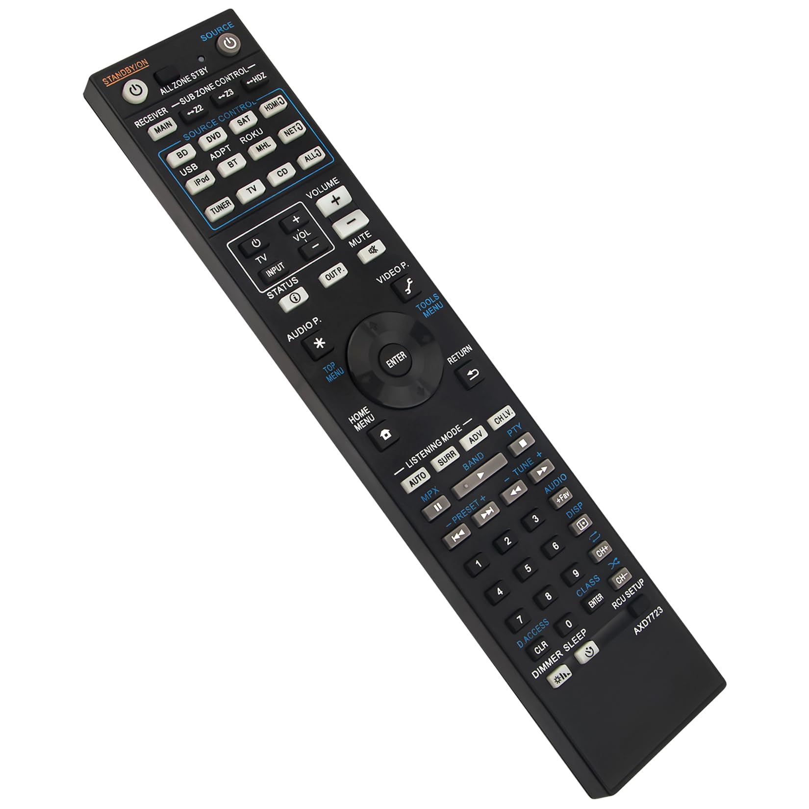Amazon.com: AXD7723 Replacement Remote Control Applicable for