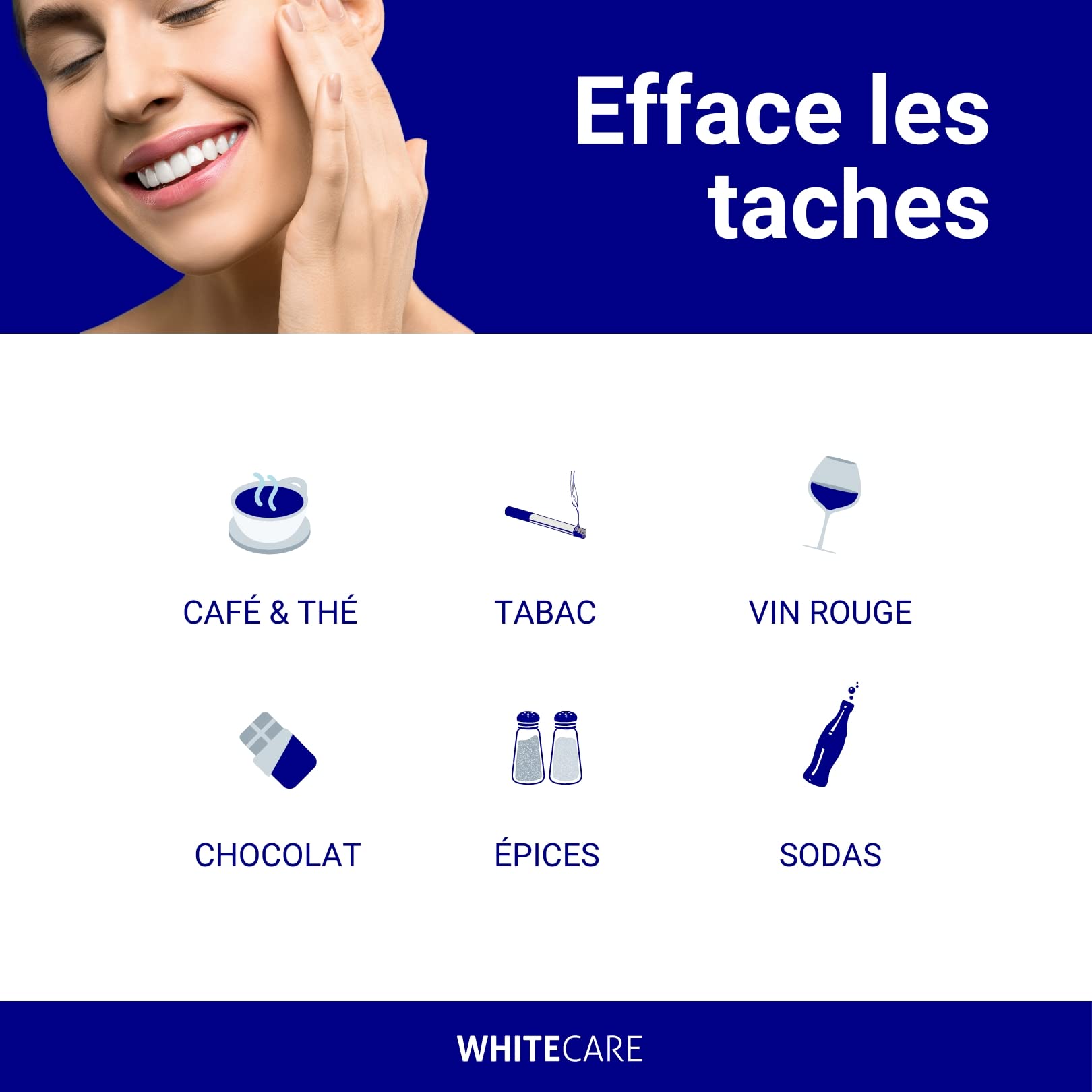 WhiteCare Box Kit Blanchiment Dentaire Professionnel, Menthe, Transparent