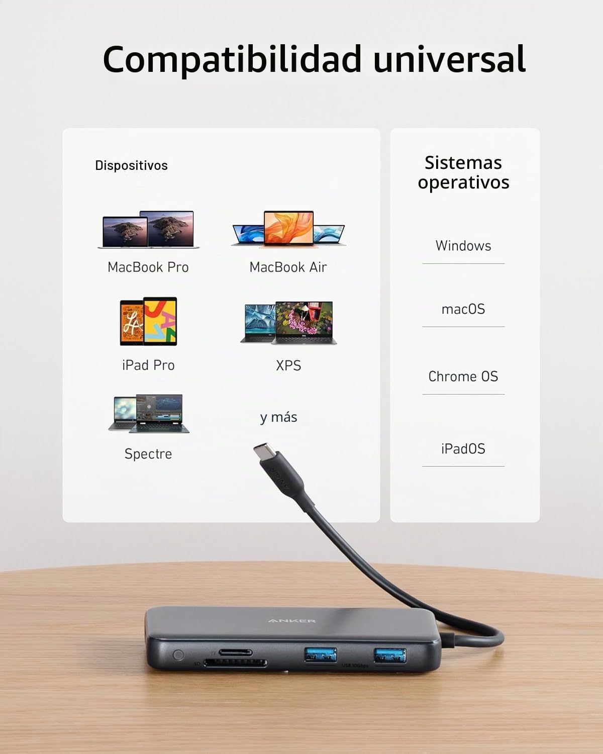 Anker 555 USB-C Hub (8 en 1) PowerExpand Adapter, 100W Power Delivery, 4K 60Hz HDMI, 10Gbps USB-C & 2 Puertos USB-A,Puerto Ethernet, Lector de Tarjetas Memoria microSD&SD, para MacBook Pro y más