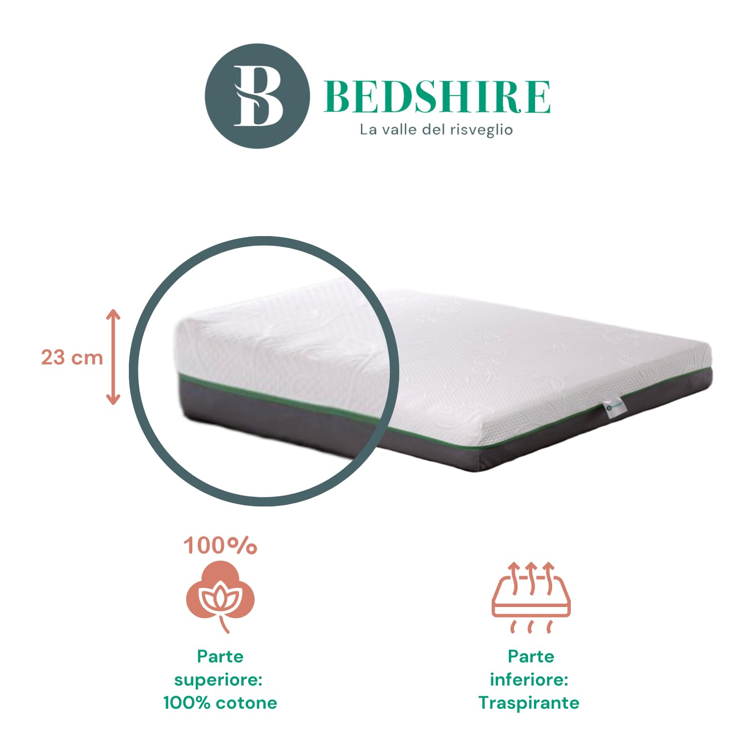 Bedshire Hybrid Materasso Matrimoniale 160x190 a Molle Insacchettate Indipendenti e 5 cm Memory Foam Ortopedico Completamente Sfoderabile H 23 cm con 2 Cuscini Omaggio Made in Italy