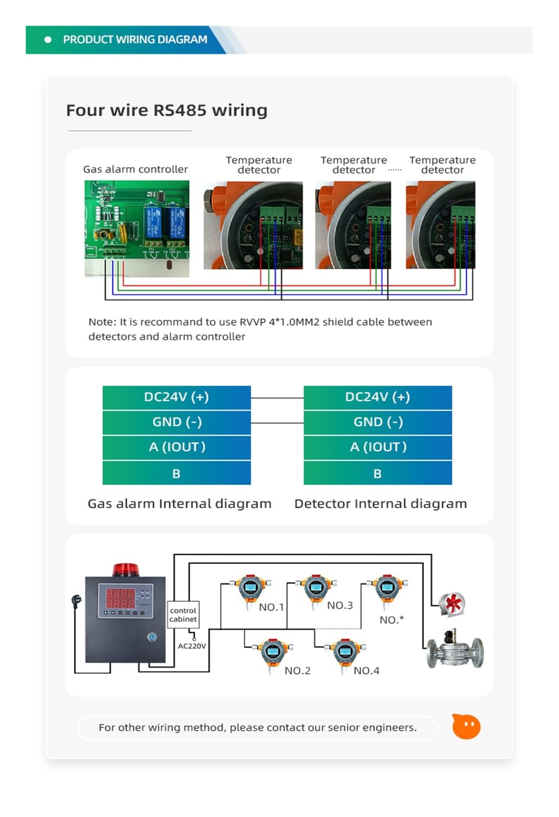 Gasdetektor, Temperaturmonitor-Feuchtigkeitserkennungsgeräte S500-WS Temperatur- und Feuchtigkeitsdetektor Temperatur -20-80 °C Feuchtigkeit 0-99,9% Relative Luftfeuchtigkeit (Keine Kondensation)