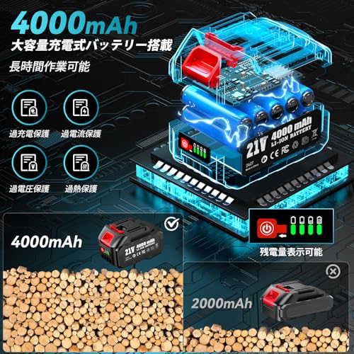 SEESII 高枝切りノコギリ 電動のこぎり レシプロソー 充電式 1台2役 コードレス 高枝ガーデンポールソー 着脱式伸縮延長ポール 長さ調節可能 ヘッド角度が調節可能 替刃8本 高枝ばさみ ヘッジトリマー 高枝チェーンソー 剪定 枝切 竹切 金属切断 粗大ごみ切断 大容量バッテリー 日本語取扱説明書付 5枚目