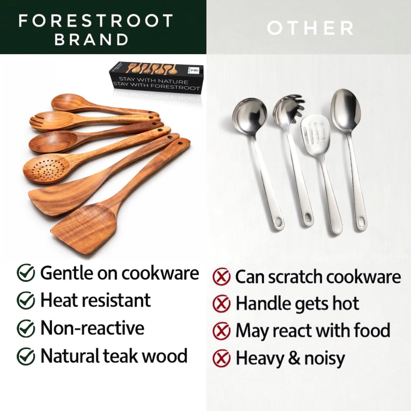 Juego de utensilios de madera de 6 piezas – Cucharas y espátulas de madera de teca premium, antiadherentes, resistentes al calor, duraderas y ecológicas para cocinar y servir