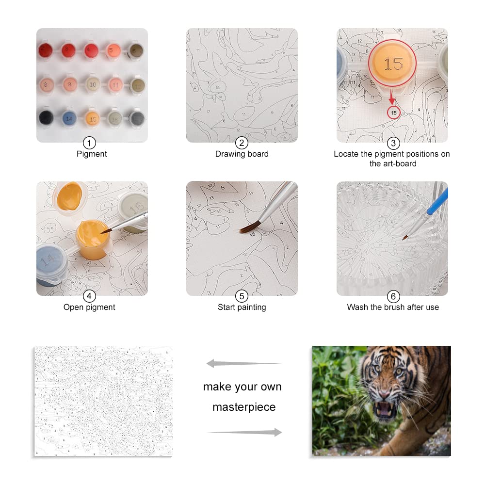 Malen Nach Zahlen Leinwand Für Erwachsene & Kinder – DIY Tigerset Mit Acrylfarben