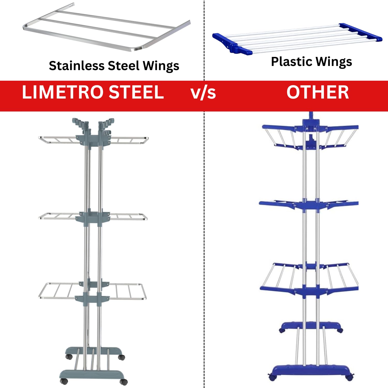 Product Variant View
