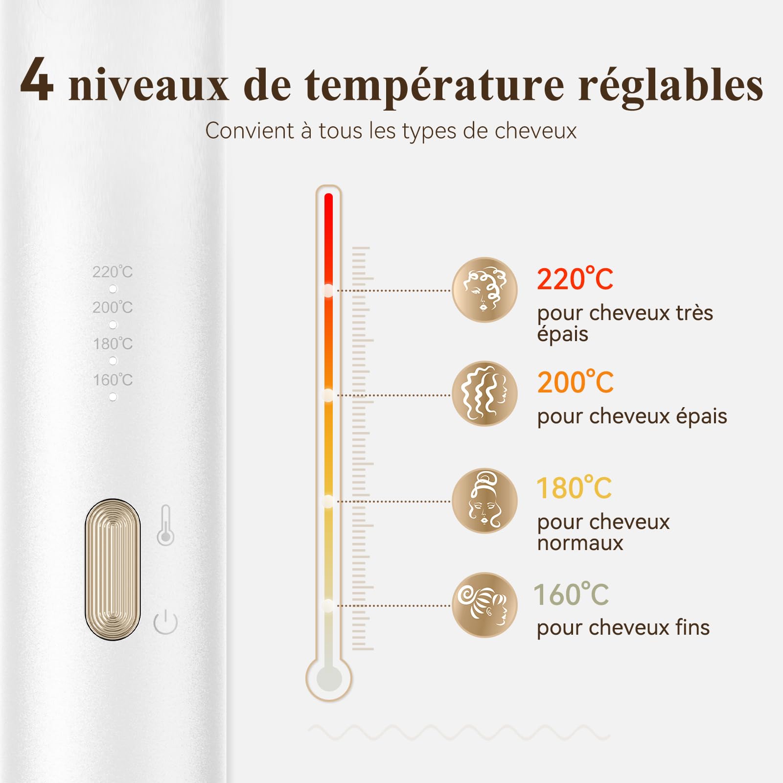 ANLAN Boucleur a Cheveux, 32mm Créer de Grosses Boucles, Contrôle de la Température à Quatre Niveaux (160-220 °C) Fer a Friser en Céramique, Tige Chauffante Extra-Longue 12 cm Chauffage Rapide
