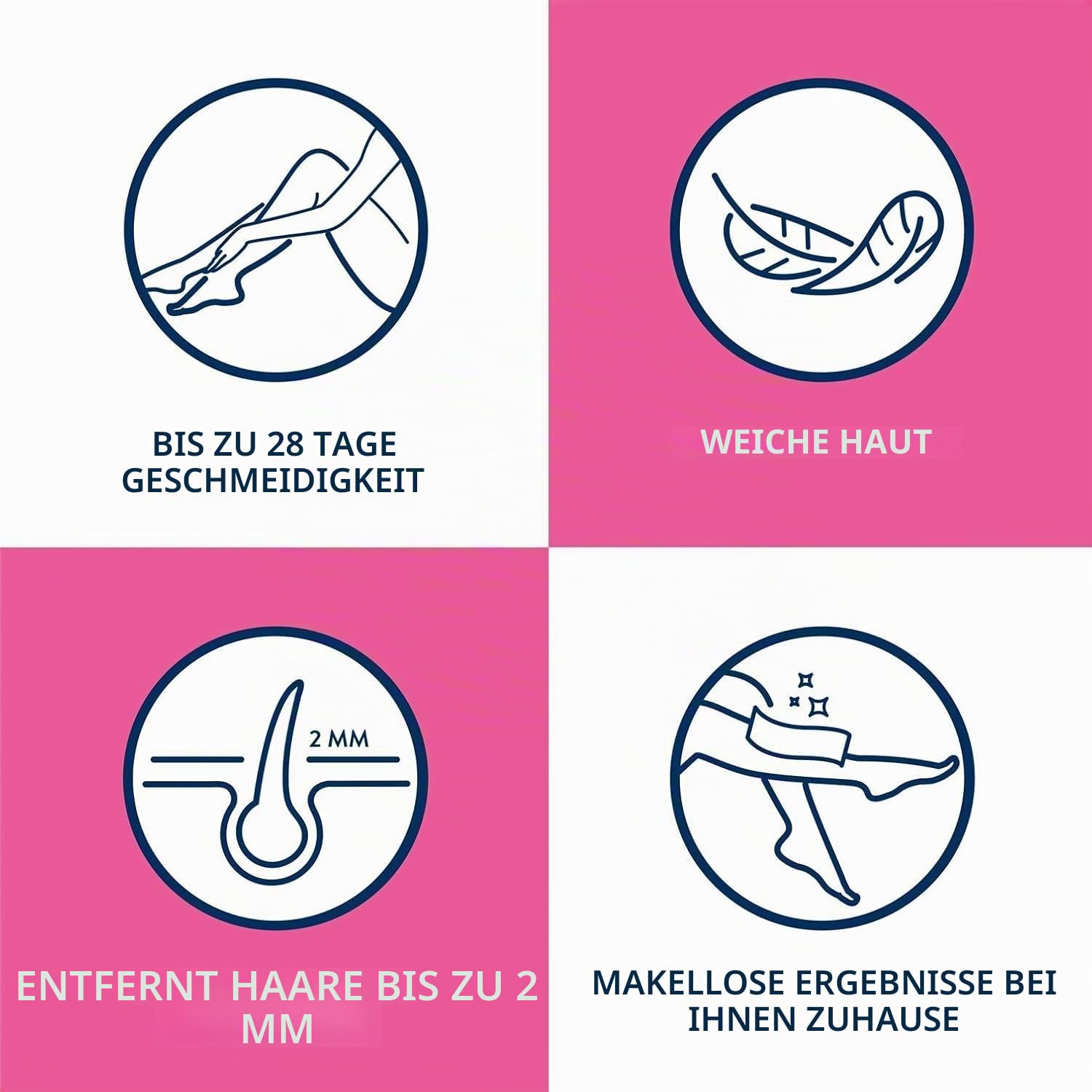 Veet Set mit 4 Nachfüllpackungen Wachs EasyWaxTM – Arme & Beine, Sheabutter, 50 ml